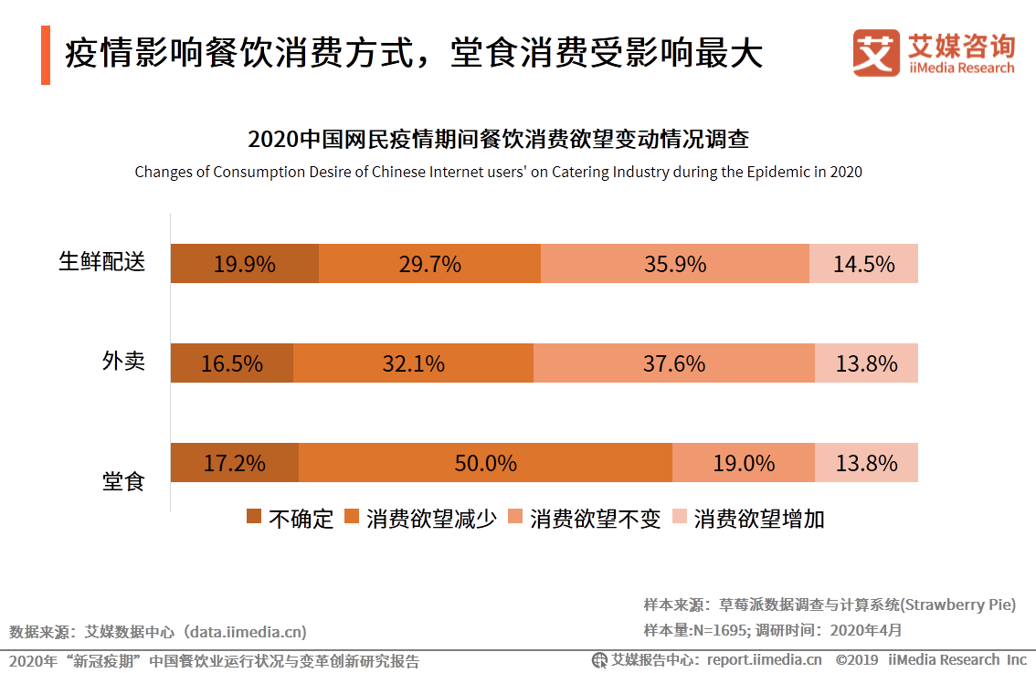 今期新澳門(mén)開(kāi)獎(jiǎng)結(jié)果查詢(xún)表,特朗普批聯(lián)合國(guó)“運(yùn)作不善”遭反駁