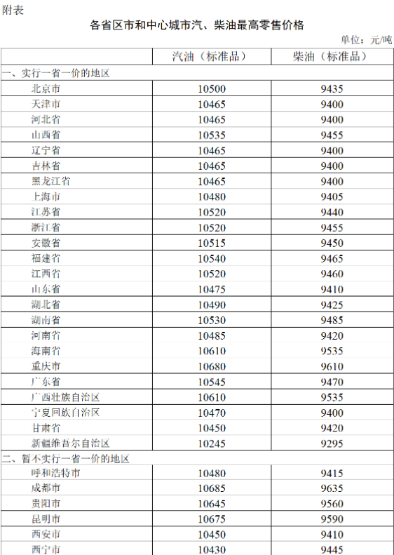 2025年澳門今晚開(kāi)獎(jiǎng)號(hào)碼9494