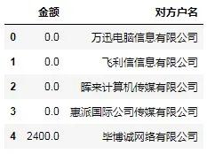 2025年3月19日 第21頁