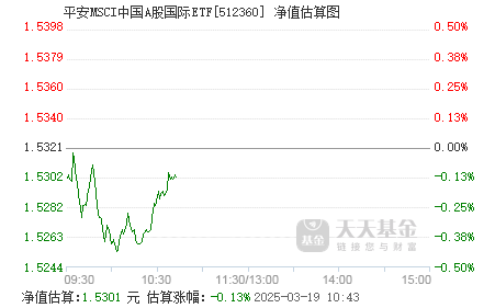 香港掛牌香港資料大全一,6只股票型ETF成交量超3000萬手