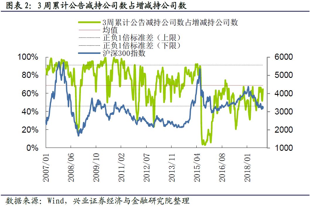 香港2O24澳門(mén)天天開(kāi)好彩,加州山火控制率為0