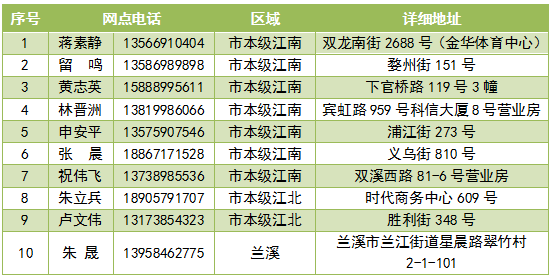 澳門六開獎(jiǎng)結(jié)果2025開獎(jiǎng)記錄查詢一