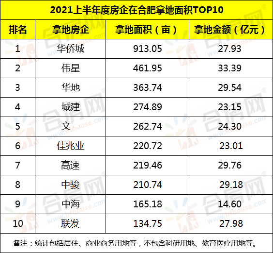 老澳門6合碼開獎資料查詢,牛肉價格連續(xù)12個月下跌