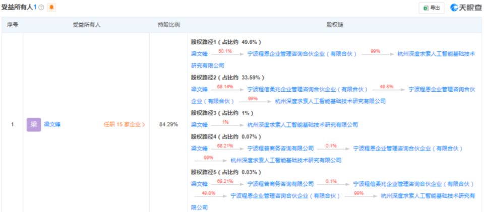 澳門管家婆資料正版大全禿港