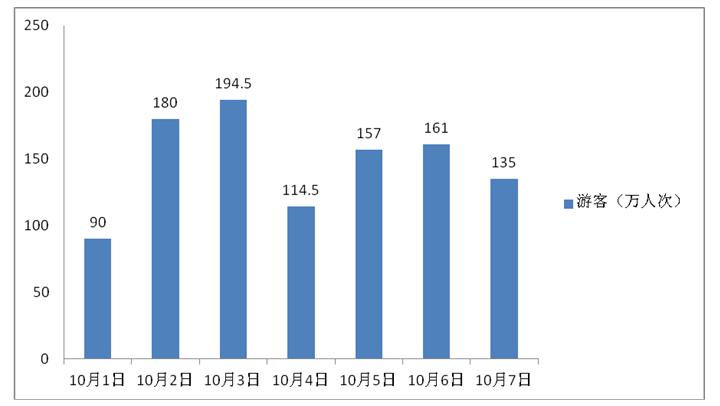 2025澳門六今晚開獎結(jié)果出來66期,北京春節(jié)游客接待量前十景區(qū)出爐