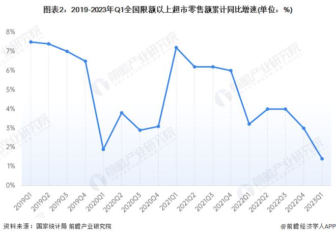 2025年澳門正版資料大全免費(fèi)正板,胖東來(lái)全年銷售額近170億元