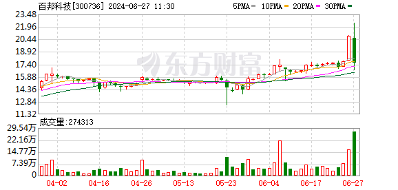 新澳門開獎結果2025開獎記錄查詢官網(wǎng)藍波紅波,沙特遭罕見暴雨冰雹侵襲