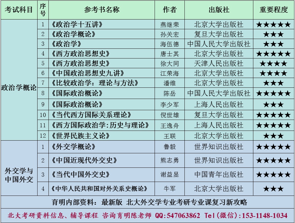 20250新澳全免費資料