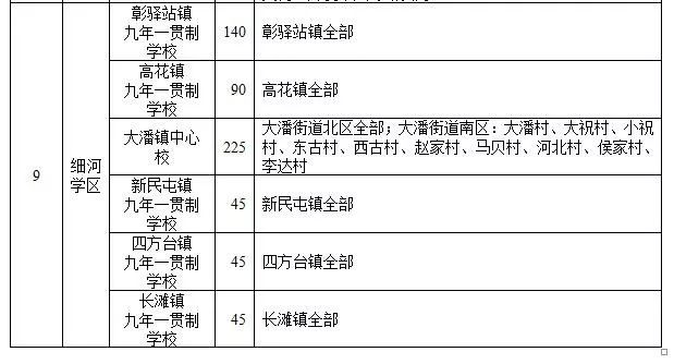 2025年3月20日 第3頁(yè)