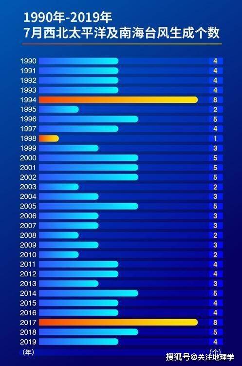 2025年澳門碼今晚開獎(jiǎng)結(jié)果記錄,《小小的我》票房破6億