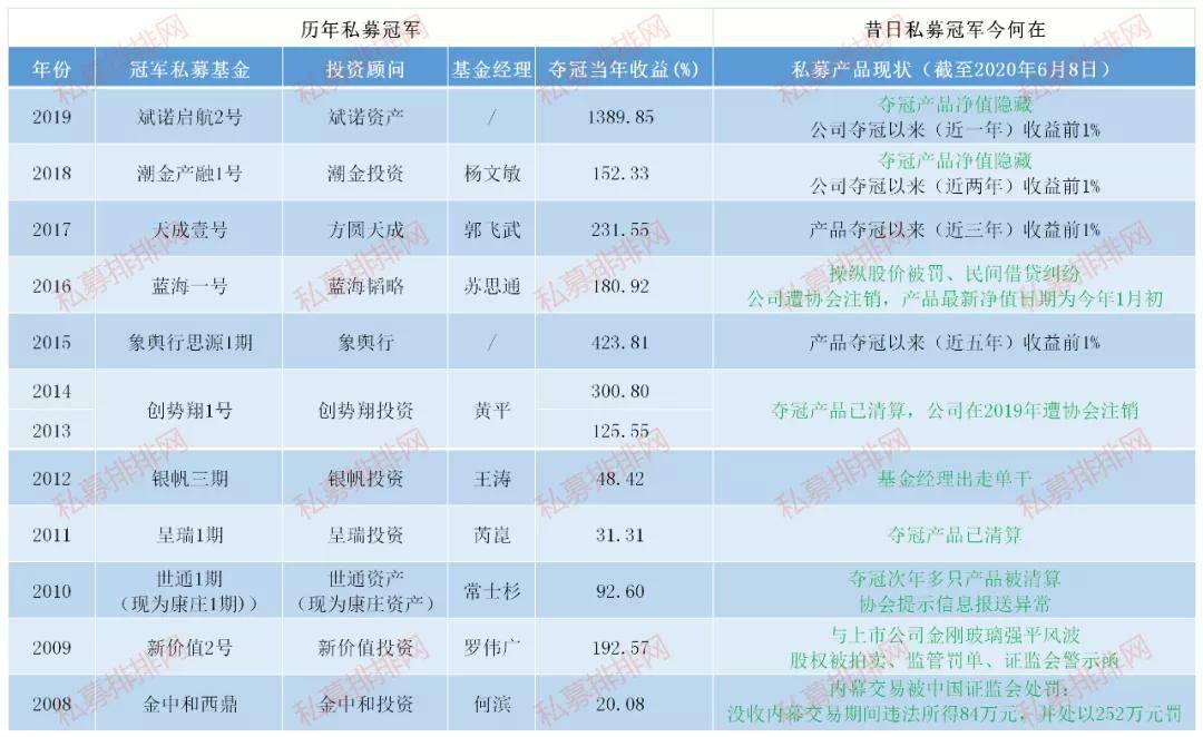 龍門(mén)客棧是什么生肖最佳答案,阿里巴巴注銷(xiāo)2217.01萬(wàn)股已購(gòu)回股份