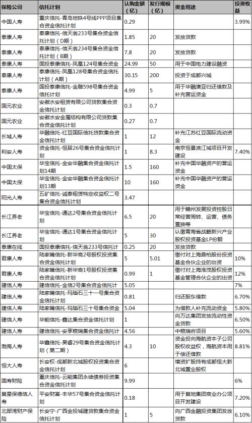 2025年3月21日 第9頁(yè)