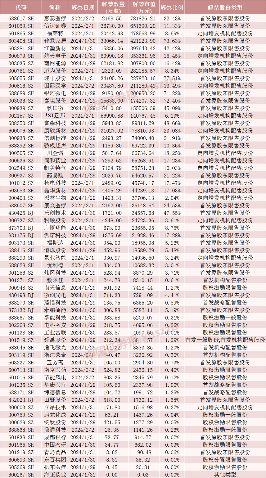 歡迎光臨黃大仙精準(zhǔn)計(jì)算論壇,下周油價(jià)迎2025年第3次調(diào)整