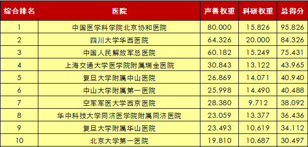 二四六天天彩資料大全報碼開獎,美國流感季醫(yī)院急診排長隊