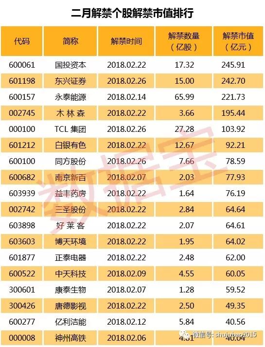 新澳歷史開獎記錄2025