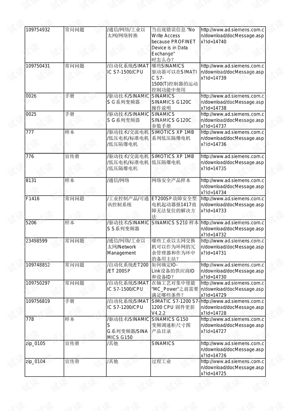 62815cσm查詢(xún)澳彩資料,縣長(zhǎng)送了50萬(wàn)不到1個(gè)月成縣委書(shū)記