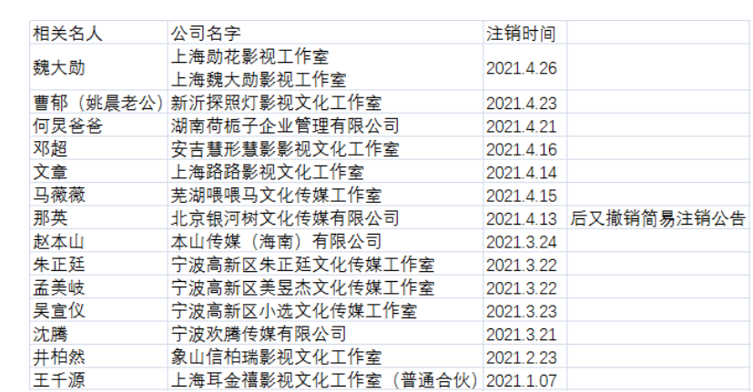 八百演員照片表,國臺(tái)辦總結(jié)2024年對臺(tái)工作