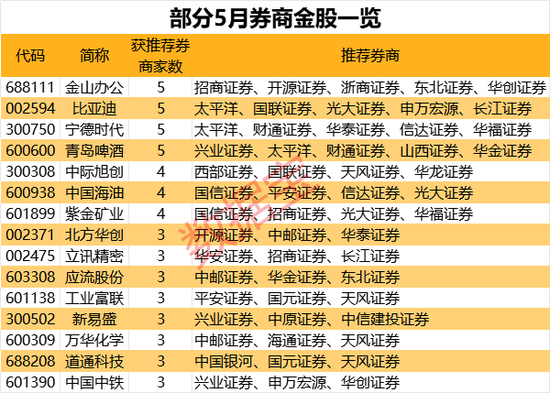 香港結(jié)果2025開獎記錄查詢,《大奉打更人》許銀鑼人前顯圣