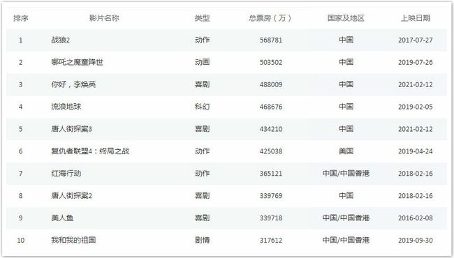 四年級澳門管家婆免費(fèi)資料