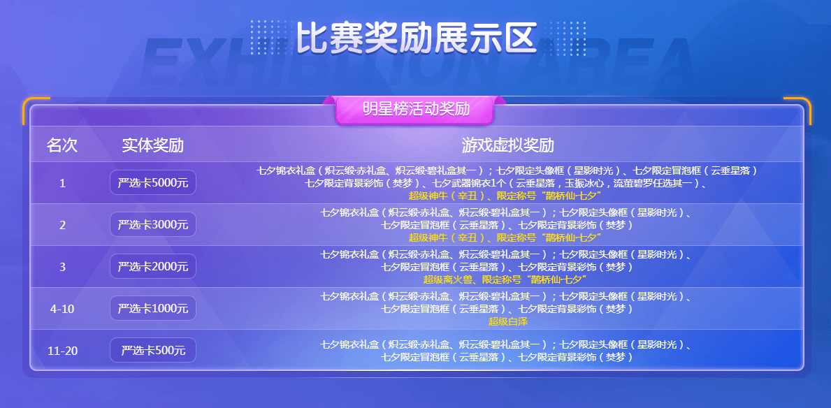 新澳門開獎結(jié)果2025開獎記錄今晚直播視頻下載最新