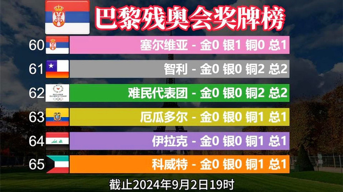 新澳門開獎(jiǎng)結(jié)果 開獎(jiǎng)記錄2025-澳門,詹杜庫前任都在獨(dú)行俠陣中