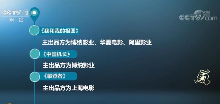 一肖12碼中特期準(zhǔn)600圖庫(kù),博納影業(yè)三年累虧13億財(cái)務(wù)承壓