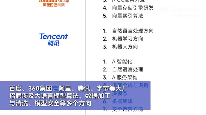 2025澳門免費資料公開,當(dāng)AI招聘與AI應(yīng)聘“斗法”